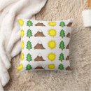 Search for mountain cushions Nature
