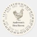 Search for vintage chicken stickers Family farm