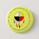 Search for indian badges Wheel