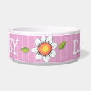 Search for dog bowls Dogs