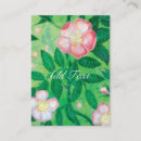 Search for dog lover invitations Floral