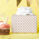 Search for trellis wrapping paper Grandmillennial