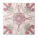 Search for majolica tiles Vintage