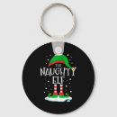 Search for latke key rings Xmas