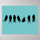 Search for wires posters Bird