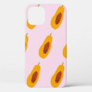 Search for papaya iphone cases Background