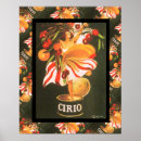 Search for vintage fruit posters French