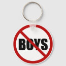 Search for for boy rounded key rings For her