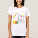 Search for spiral clothing Fibonacci