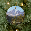 Search for volcano christmas tree decorations Nature