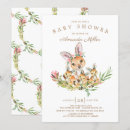 Search for kangaroo baby shower invitations Australia
