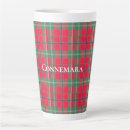 Search for tartan of ireland mugs Irish