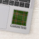 Search for mini red cases Scottish