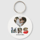 Search for funny couple key rings Couples