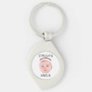 Search for new key rings Baby