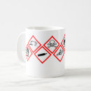 Search for hazardous mugs Toxic