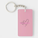 Search for hidden key rings Chain