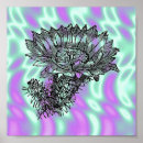 Search for alien posters Fashion