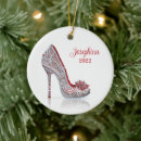 Search for high heel shoe christmas tree decorations Feminine