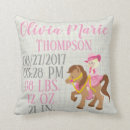 Search for girls riding cushions Pony