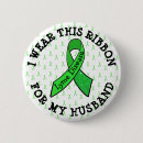 Search for spouse badges Awareness