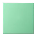 Search for vintage tiles Trendy