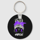 Search for messi key rings Awareness