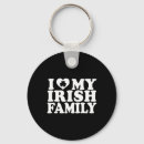 Search for cloverleaf key rings Happy st patricks day