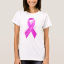 Search for breast cancer survivor gifts Think pink