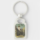Search for europe rectangular key rings Travel
