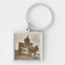 Search for street art key rings Black