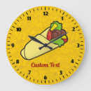 Search for sandwich clocks Illustration