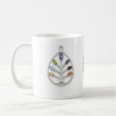 Search for chakra mugs Life