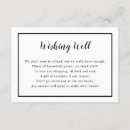 Search for money shower invitations Honeymoon fund