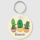 Search for cactus key rings Flowers
