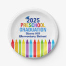 Search for graduation party plates Cute