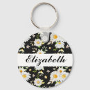 Search for black pattern key rings Monogrammed