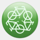 Search for recycle tree stickers Environmentalist