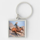 Search for remington key rings 1861 1909