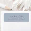 Search for text labels Minimalist