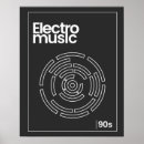 Search for rave posters Electronic music