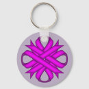 Search for epilepsy purple ribbon key rings Crohn's disease