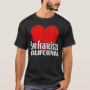 Search for i love sf tshirts San
