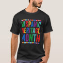 Search for hispanic heritage month Roots