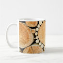 Search for firewood mugs Logs