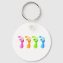 Search for feet key rings Foot