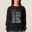 Search for pepe Vintage