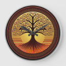 Search for tree of life clocks Eternity