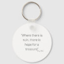 Search for beach sayings key rings Motivational