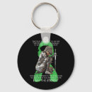 Search for hodgkins key rings Lymphoma